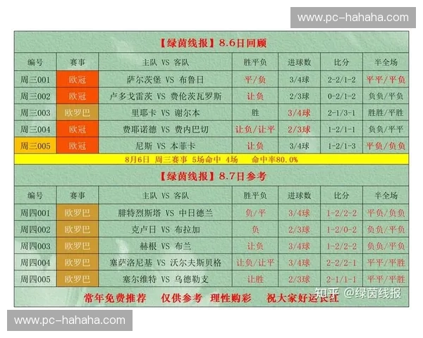 竞彩半全场分析：让你轻松掌握胜利的秘密武器